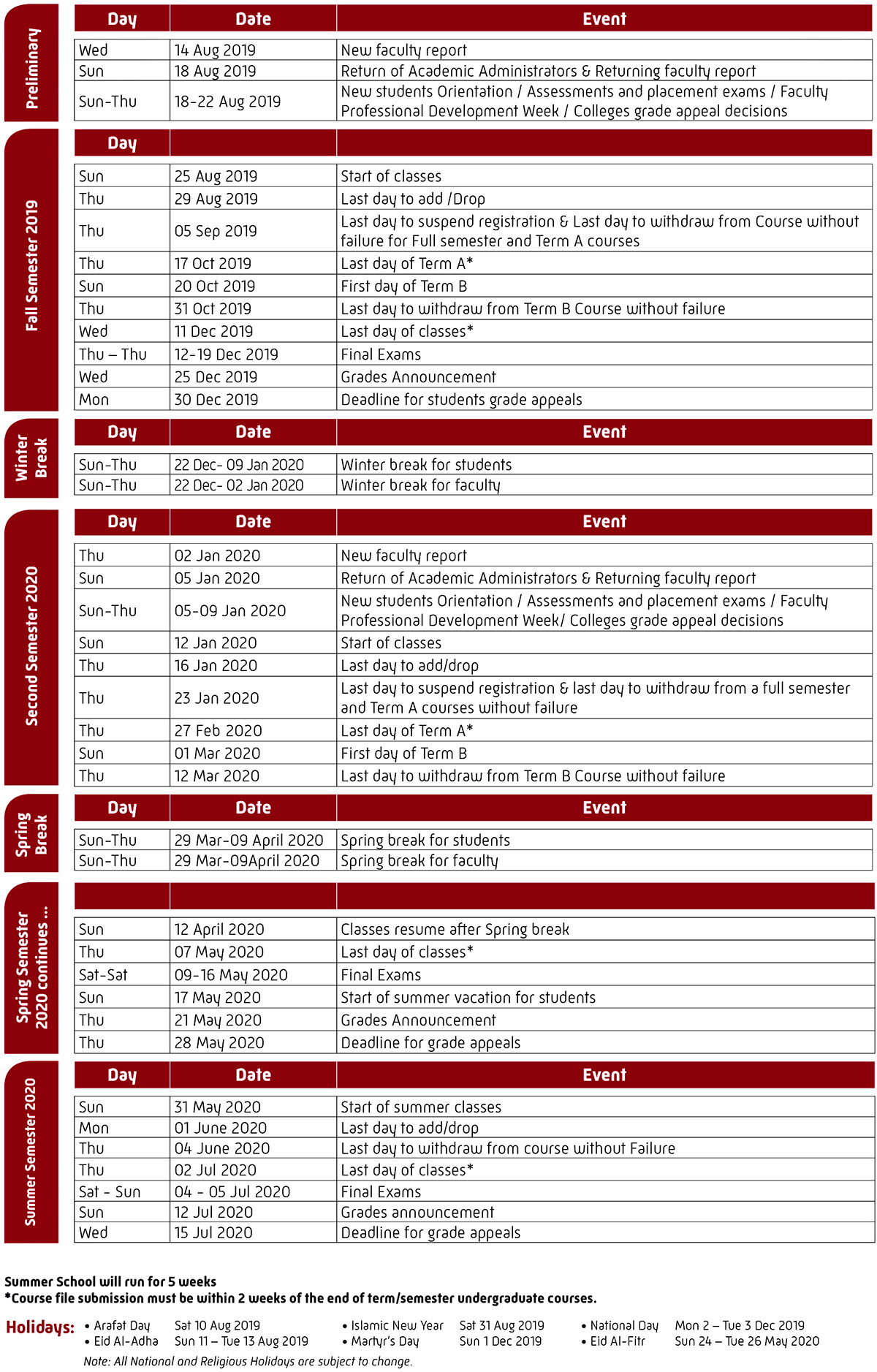 Calendar Weather Pocket Chart